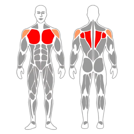 Aperturas en máquina contractor
