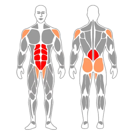 Plancha con brazo estirado
