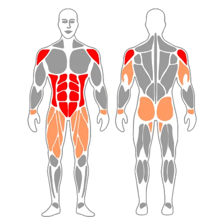 Plancha horizontal isométrica