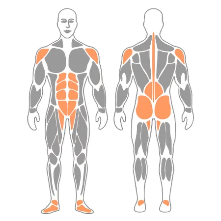 Postura del guerrero 3
