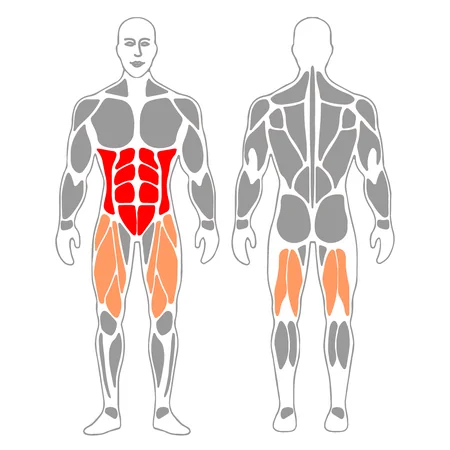 Encogimientos de pie