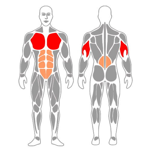 Flexiones de brazos de pie apoyados en la pared