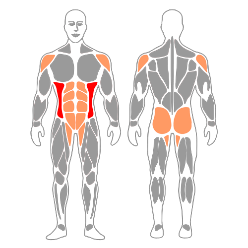 Kettlebell : El molino