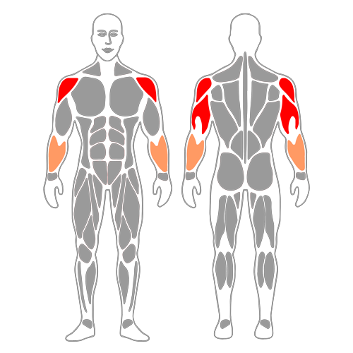 Kettlebell: Press de hombro a una mano