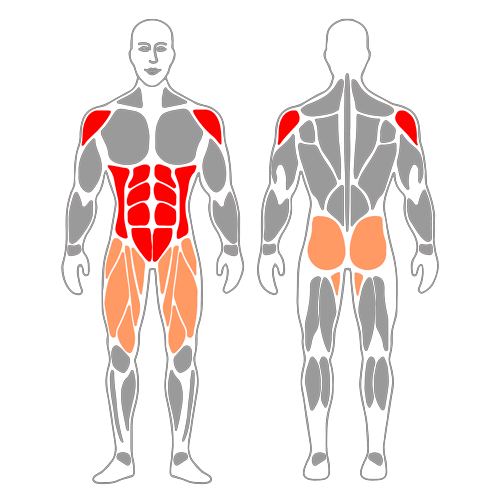 Plancha con apoyo de antebrazos