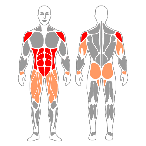 Plancha horizontal isométrica