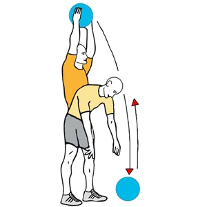 Lanzamiento de balón medicinal al suelo