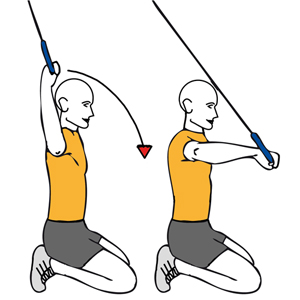 Rotación de hombro con cable-polea de rodillas