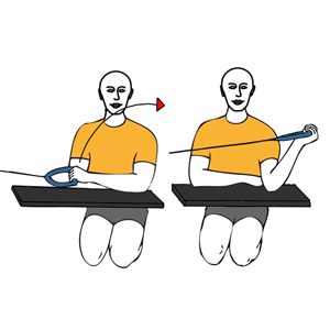 Rotanción externa de hombro con cable-polea brazo apoyado