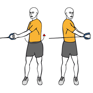 Entrenamiento para mejorar tu swing (Golf)