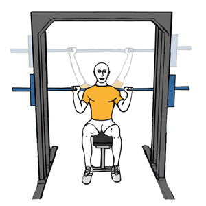 Solo máquinas para empezar en el gimnasio. Día 2
