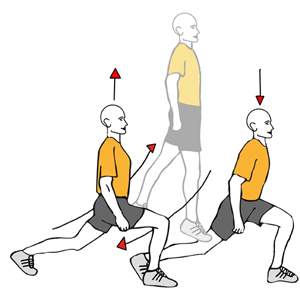Circuito para mejorar el VO2 Máximo