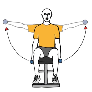 Elevación lateral con mancuernas sentado en banco