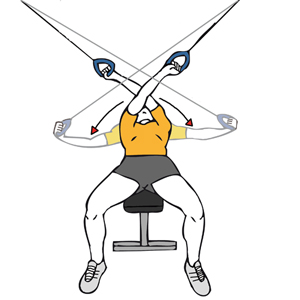 Cruces inversos con cable-polea sentado en banco plano