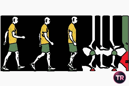 Andar correctamente