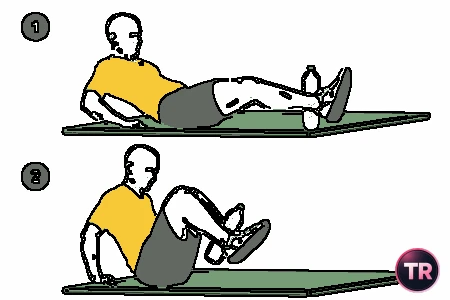 Contracción abdominal con botella de agua