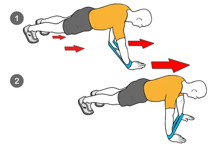 Desplazamiento adelante en plancha con banda de resistencia