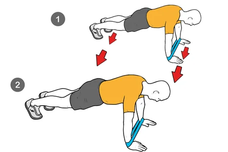 Desplazamiento lateral en plancha con banda de resistencia