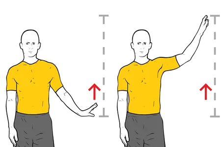 Escalera de dedos: Abducción