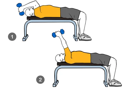 Extensión de triceps a una mano tumbado en banco