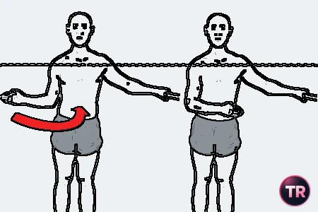Hydrotherapie: Innenrotation der Schulter