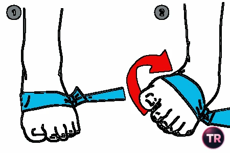 Inversión de tobillo