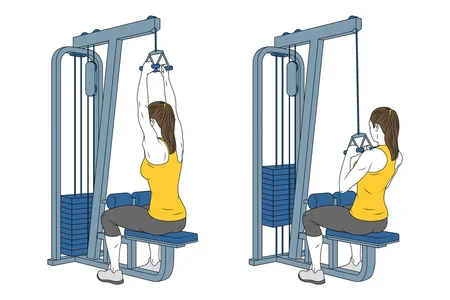 Jalón con polea alta agarre neutro