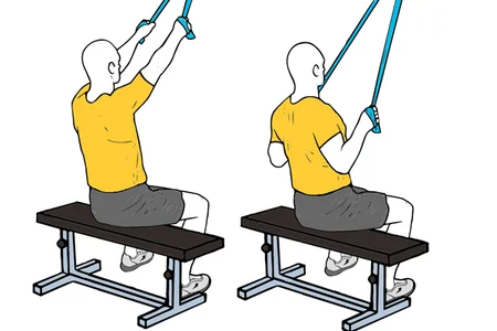 Pulldown upper back with resistance band