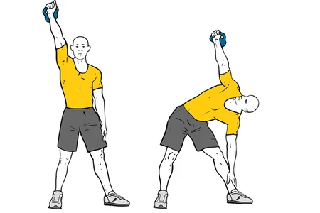 Kettlebell : El molino