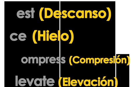 Método RICE: reposo, hielo, compresión y elevación