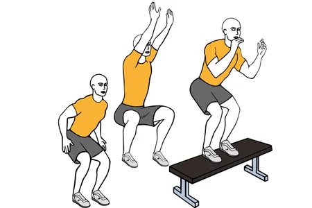 Salto con piernas juntas sobre banco plano