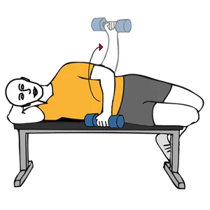 Rotacion de hombro con mancuerna tumbado lateral en un banco