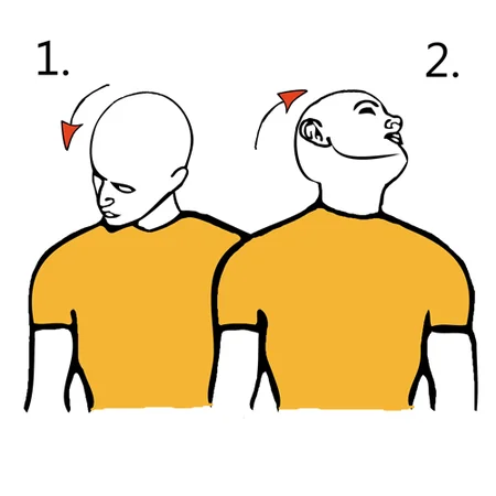 Circunducción diagonal de la cabeza