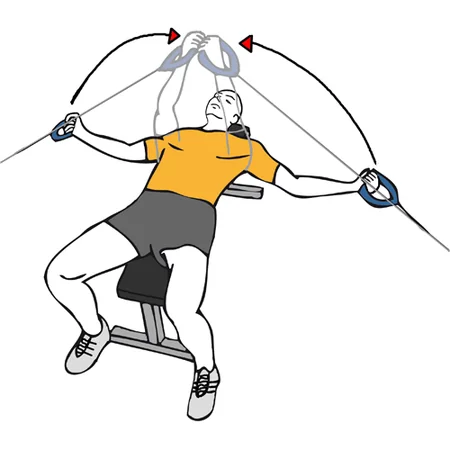 Crossovers of chest with a cable machine on a flat bench