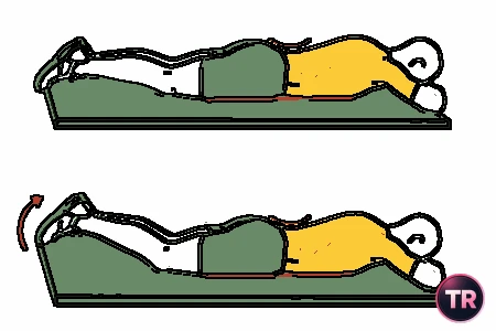 Activación multifidus en pronación