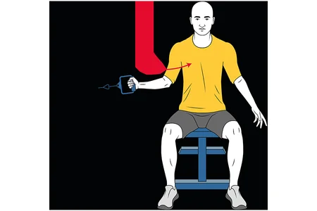 Aducción y rotación de hombro con polea sentado