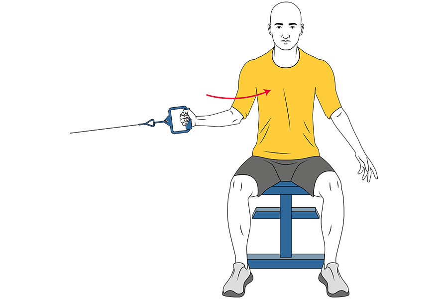 Aducción y rotación de hombro con polea sentado