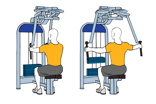 Rutina Definición Superseries para principiantes
