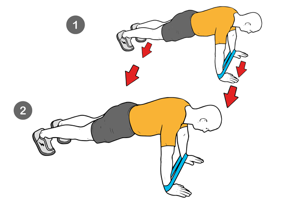 Sindrome del manguito rotador del hombro - Fase 3