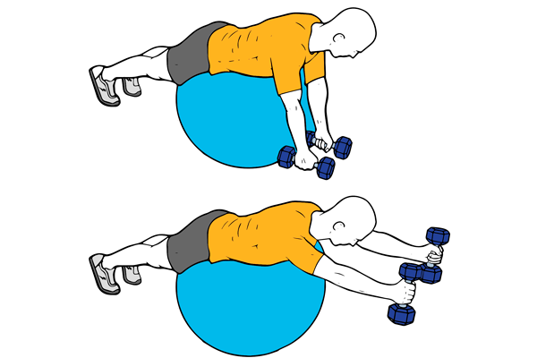 Sindrome del manguito rotador del hombro - Fase 3