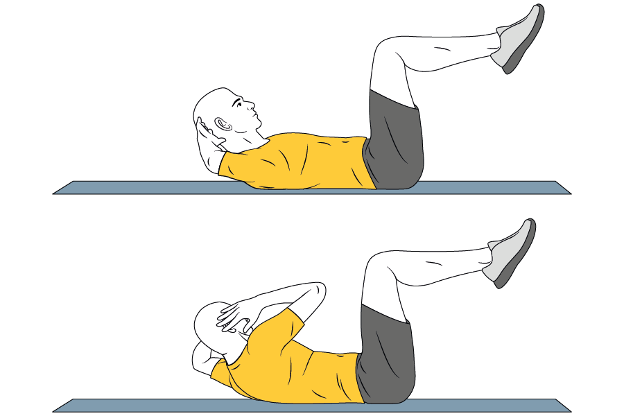 Encogimientos: Codo al lado contrario con manos en la nuca