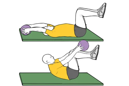 Encogimientos con balón medicinal