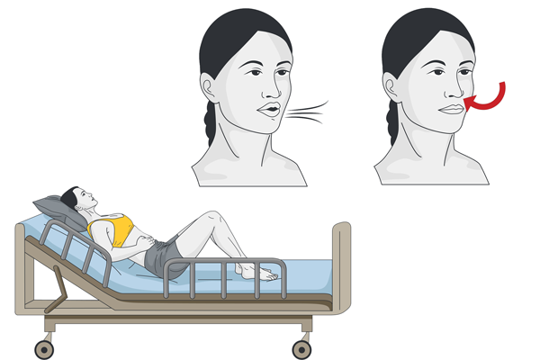 Ejercicio Respiratorio