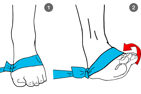 Ejercicio esguince de tobillo.