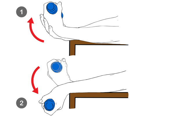 Rehabilitación: Epicondilitis lateral o codo tenista