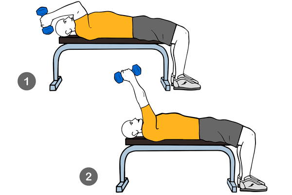 Extensión de triceps a una mano tumbado en banco