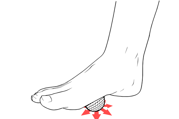 Rehabilitación fascitis plantar