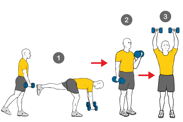 HIIT 7 Minutos: Avanzado