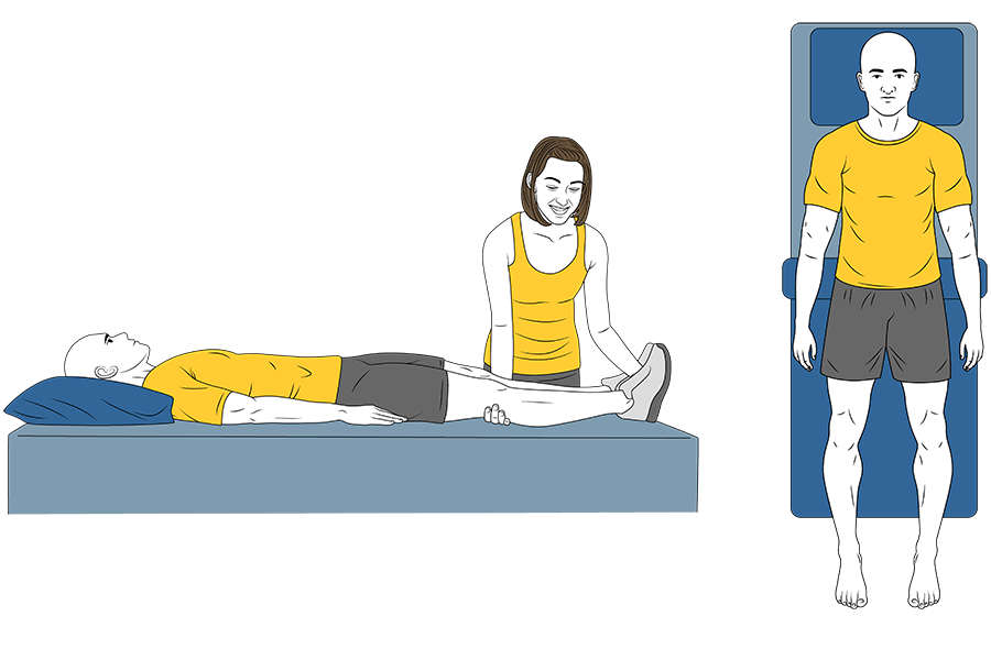 Posición correcta tumbado