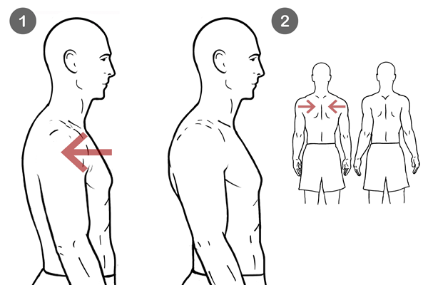 Sindrome del manguito rotador del hombro - Fase 1
